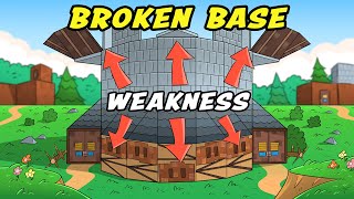 Eco Raiding THE WORST BUILT BASE EVER in Rust [upl. by Darda443]