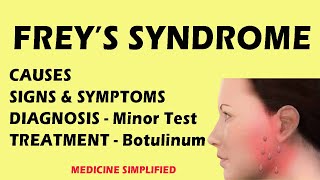 Freys Syndrome  Auriculotemporal Syndrome  Pathophysiology Symptoms Treatment and Diagnosis [upl. by Etnomed928]