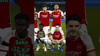 Team pose Arsenal Height and Age 2023 2024 championsleague football shorts [upl. by Netsryk]