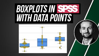 Boxplots with data points in SPSS [upl. by Hoashis]