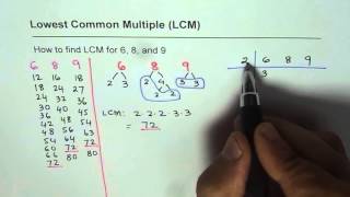 4 Different Methods to Find LCM the Lowest Common Multiple [upl. by Lenoyl]