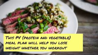 Dukan Diet 1 Week Menu Plan 1400 Calories per day [upl. by Alexander]