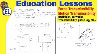 Vibration Transmissibility Force Transmissibility And Motion Transmissibility Derivation  DOM [upl. by Eittocs]