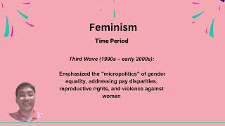 Four Waves of Feminism [upl. by Austen]