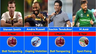 Cricketers Who BANNED From International Cricket [upl. by Euqinot]