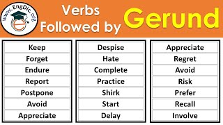 Gerund  Verbs followed By Gerund in English [upl. by Anelahs]