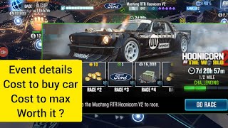 CSR 2  Hoonicorn vs the world  All you need to know [upl. by Papke190]