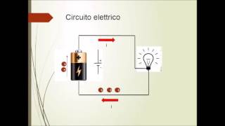 Elettrotecnica di base [upl. by Treiber383]