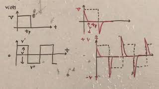 HIGH PASS RC CIRCUIT  DIFFERENTIATOR  LINEAR WAVE SHAPING [upl. by Stortz507]