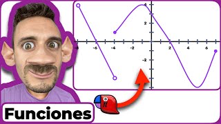 ✅ Análisis de funciones Dominio Recorrido Crecimiento Decrecimiento Máximos y Mínimos R16 [upl. by Yalcrab]