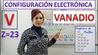 CONFIGURACIÓN ELECTRÓNICA VANADIO V Z23⚛ Diagrama de orbitales ⚛Dibujo del átomo de vanadio [upl. by Shore]