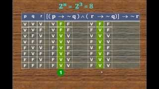 TABLAS DE VERDAD  LÓGICA PROPOSICIONAL  MATEMÁTICA [upl. by Yllop526]