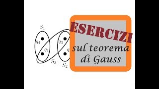 FCE10  Esercizi sul teorema di Gauss  non incrociare i flussi calcolali [upl. by Aeneus]