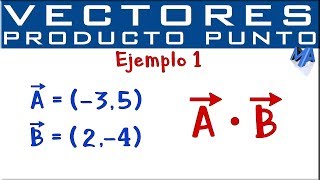 Producto punto de 2 Vectores [upl. by Riannon]