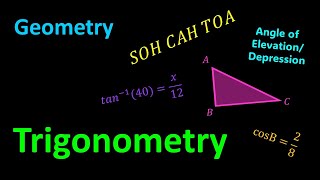 Trigonometry [upl. by Phira]