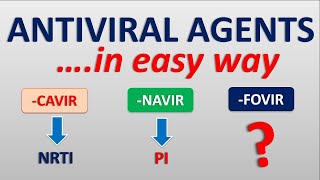 Antiviral agents in easy way  How to remember easily [upl. by Nomihs]