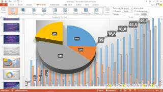 Animer un Graphique PowerPoint [upl. by Adnohs]