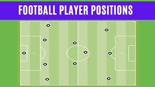 football player positions  soccer positions football player positions explained football position [upl. by Idmann]