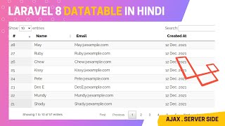 Laravel 8 Datatable Tutorial in Hindi Server SideAjax With Source Code [upl. by Eirahcaz]