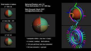 new spinor composition  electron concepts [upl. by Killigrew]