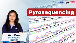 Understanding Pyrosequencing Principles and Applications  CSIR NET  MSc Biotechnology [upl. by Adnauq]