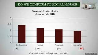 From prosocial behaviours to improved intergroup relations Intergroup contact and intergroup norms [upl. by Yasmine]