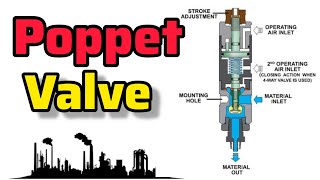 Poppet Valve  Poppet Valve animation [upl. by Teahan742]