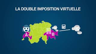 01 La double imposition juridique [upl. by Ail]