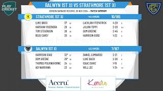 1st XI Rd 4 Balwyn v Strathmore [upl. by Haywood602]