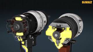 DeWALT Tecnologia Brushless Sin Carbones comparada contra Tecnologia de Carbones [upl. by Nolek204]