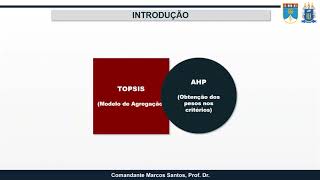 Método AHP TOPSIS 2N Prof Dr Marcos dos Santos e Prof Baldini no Excel [upl. by Bouldon77]