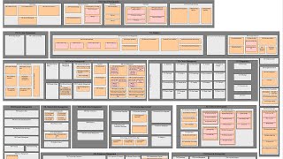 Enterprise Architecture  Business Capability Modelling [upl. by Retla922]