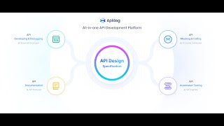 Tutorial Mockapi dengan APIDOG [upl. by Eedolem104]