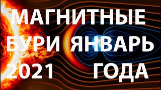 Магнитные бури в январе 2021 года Прогноз Календарь магнитных бурь 🌞 [upl. by Ehcor]