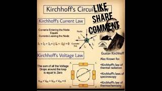 Kirchhoffs rulelaw  Kirchhoffs voltage law  kirchhoffslaw kirchhofflaw kirchhoff [upl. by Euqinommod]