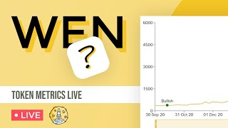 When Will Bitcoin Peak Crypto Market Update amp Altcoin Technical Analysis  Token Metrics Livestream [upl. by Amik]