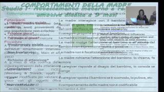 Attaccamento e regolazione emotiva in madri e bambini in condizione di rischio per la genitorialità [upl. by Justine]