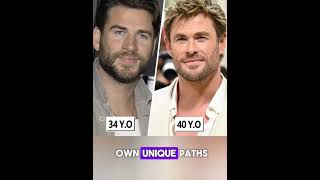 HOLLYWOOD BROTHERS Liam and Chris Hemsworth 🤯🔥 [upl. by Alameda]