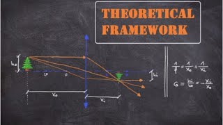 How to Write a Theoretical Framework  Research  V253 [upl. by Webb]