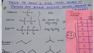 Trick to Draw amp Find Total possible number of isomers for Alkanes [upl. by Hurd]