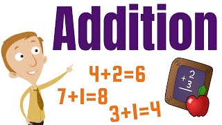 Addition Practice  Homeschool Pop Math [upl. by Eidnac]