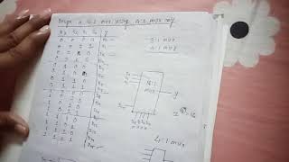 161 Multiplexer using 41 Multiplexer [upl. by Irehs]