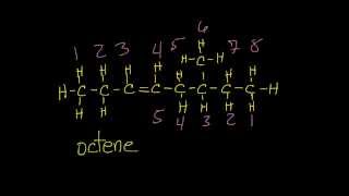 Unsaturated Hydrocarbons [upl. by Tonnie642]