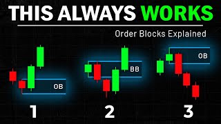 Order Blocks Explained 3 Best Strategies Revealed [upl. by Short]