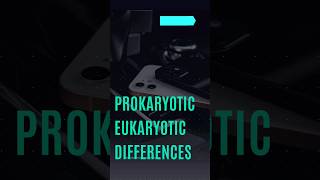 Prokaryotic and eukaryotic cells shorts biology [upl. by Rutger273]