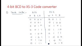 BCD to excess 3 code converter  4bit  Logic circuit  STLD  Lec73 [upl. by Temme]