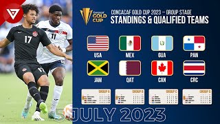 Results amp Standing Table CONCACAF Gold Cup 2023 as of 5 July 2023 [upl. by Sirenay]