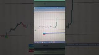 Buy sell signal indicator Live scalping live trading [upl. by Bashee]