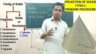 Projection of SolidsSolid TypesStandard Procedure [upl. by Ahsaelat]