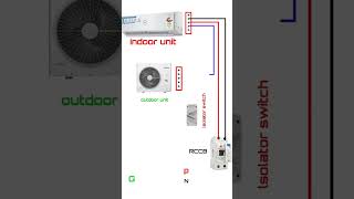 AC wiring outdoor unit [upl. by Saenihp]